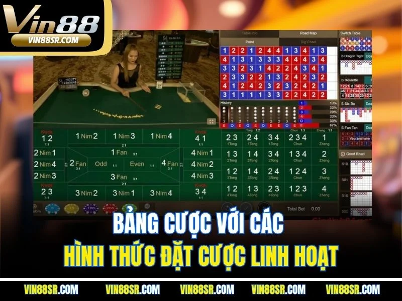 Bảng cược với các hình thức đặt cược linh hoạt